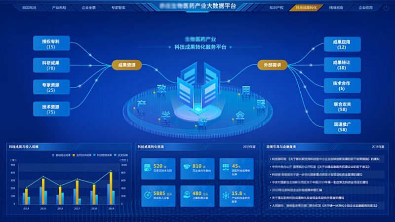 脂肪酶：揭秘其生产与选择的关键因素